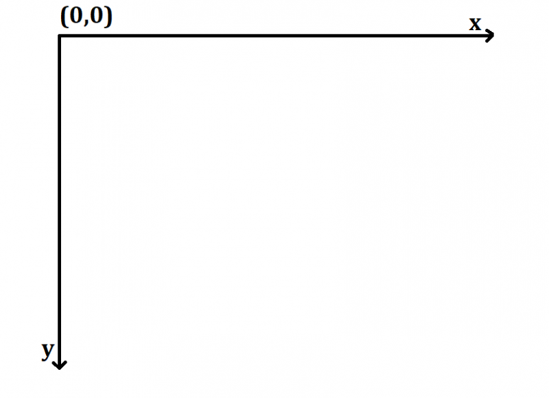 File:E-paper arduino pic1.png
